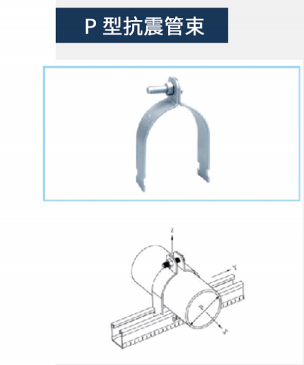 适用于DN100及DN100以下标准管道的安装